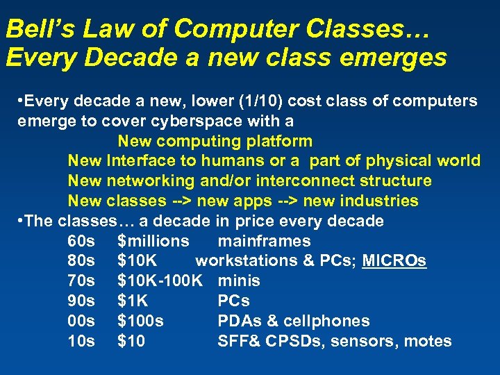 Bell’s Law of Computer Classes… Every Decade a new class emerges • Every decade