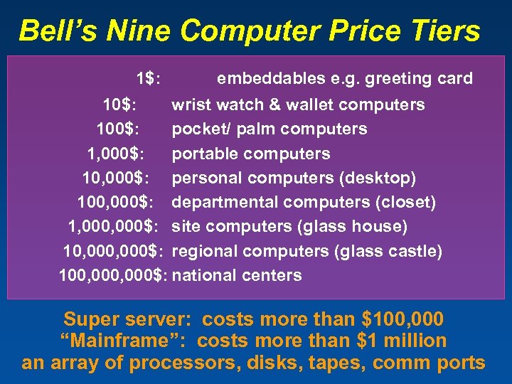 Bell’s Nine Computer Price Tiers 1$: embeddables e. g. greeting card 10$: wrist watch