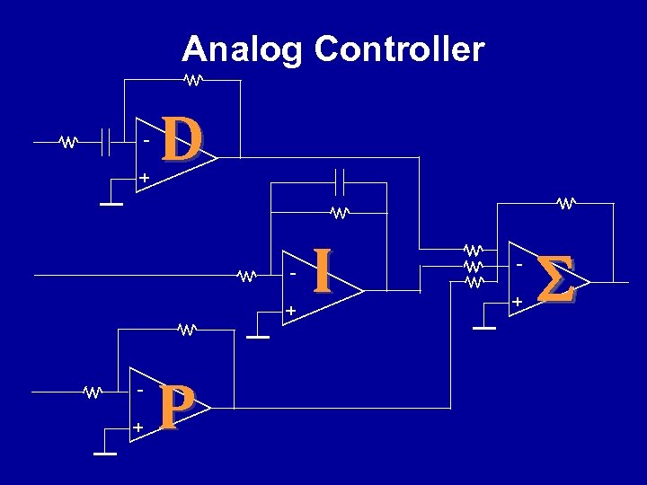 Analog Controller + D + + P I + S 