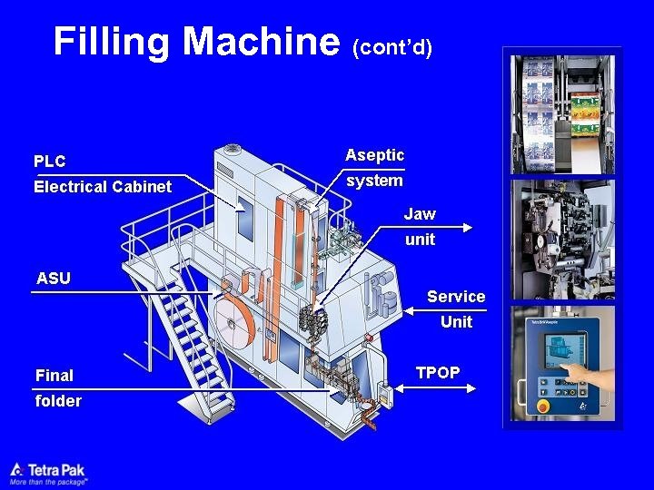 Filling Machine (cont’d) Mechatronics 