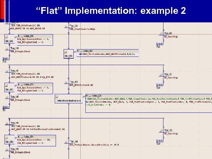 “Flat” Implementation: example 2 Mechatronics 