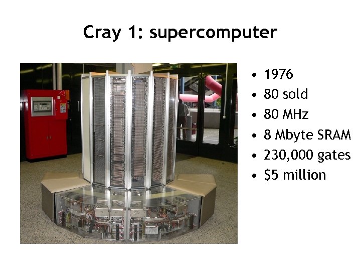 Cray 1: supercomputer • • • 1976 80 sold 80 MHz 8 Mbyte SRAM