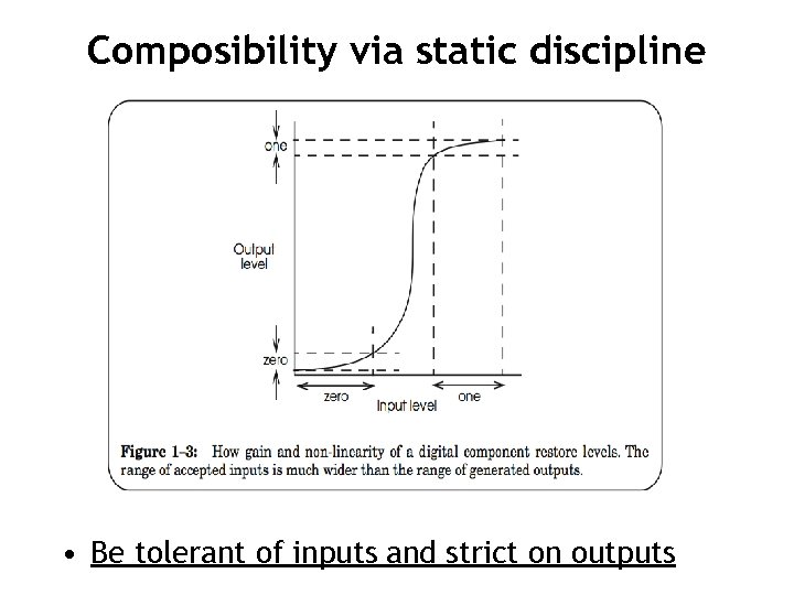 Composibility via static discipline • Be tolerant of inputs and strict on outputs 