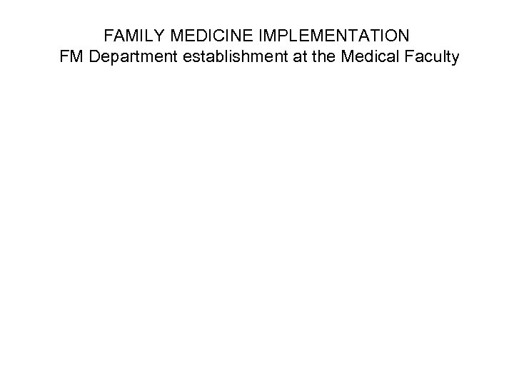 FAMILY MEDICINE IMPLEMENTATION FM Department establishment at the Medical Faculty 