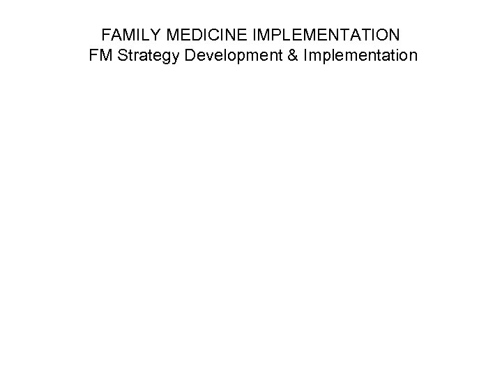 FAMILY MEDICINE IMPLEMENTATION FM Strategy Development & Implementation 