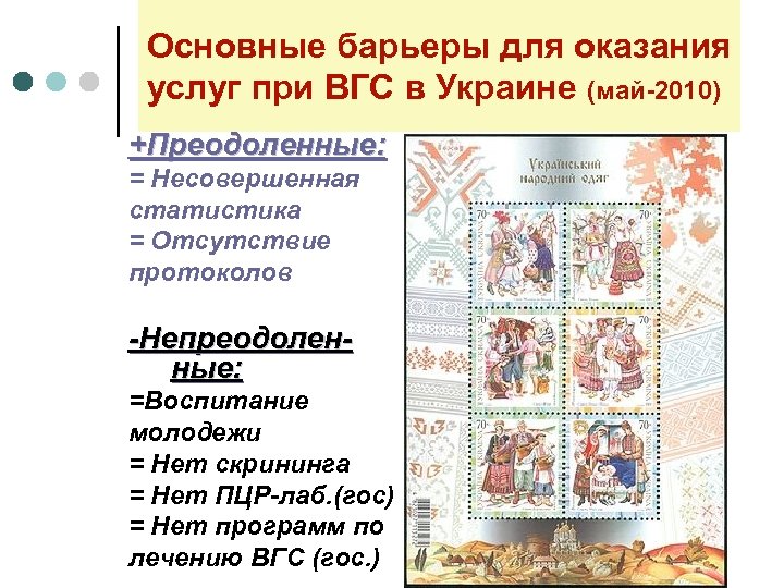 Основные барьеры для оказания услуг при ВГС в Украине (май-2010) +Преодоленные: = Несовершенная статистика