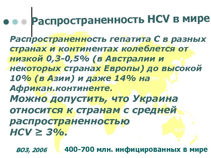 Распространенность HCV в мире Распространенность гепатита С в разных странах и континентах колеблется от