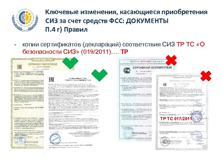 Перечень приобретаемых сиз за счет средств фсс образец 2021