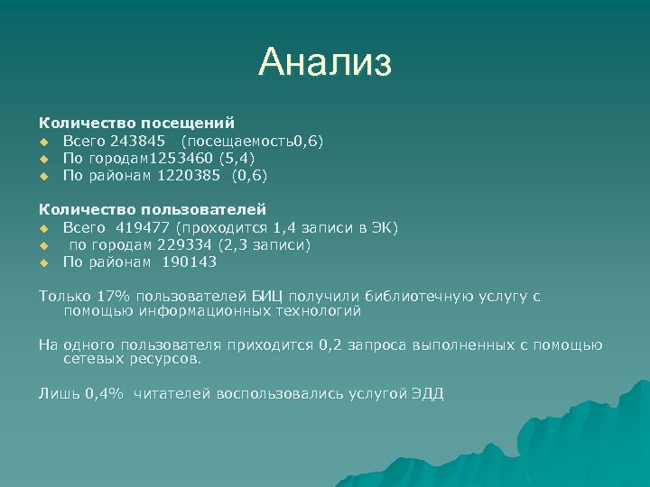 Схема анализа числа. Количество анализов. Анализ числа. Анализ цифр. Фото анализ цифр.