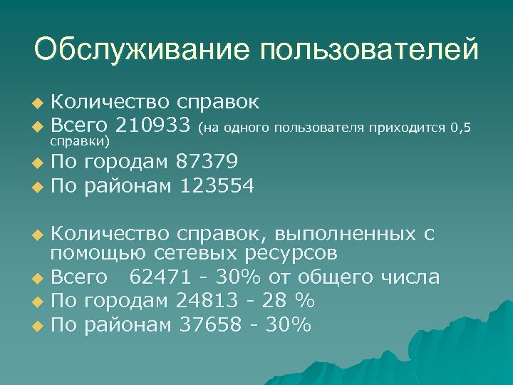 Обслуживание пользователей Количество справок u Всего 210933 (на одного пользователя приходится 0, 5 u