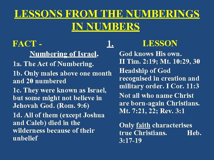 LESSONS FROM THE NUMBERINGS IN NUMBERS 1. Numbering of Israel. FACT - LESSON God