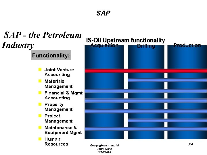 SAP - the Petroleum Industry IS-Oil Upstream functionality Acquisition Drilling Production Functionality: n Joint