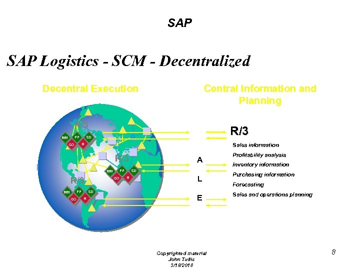SAP Logistics - SCM - Decentralized Decentral Execution Central Information and Planning R/3 PP