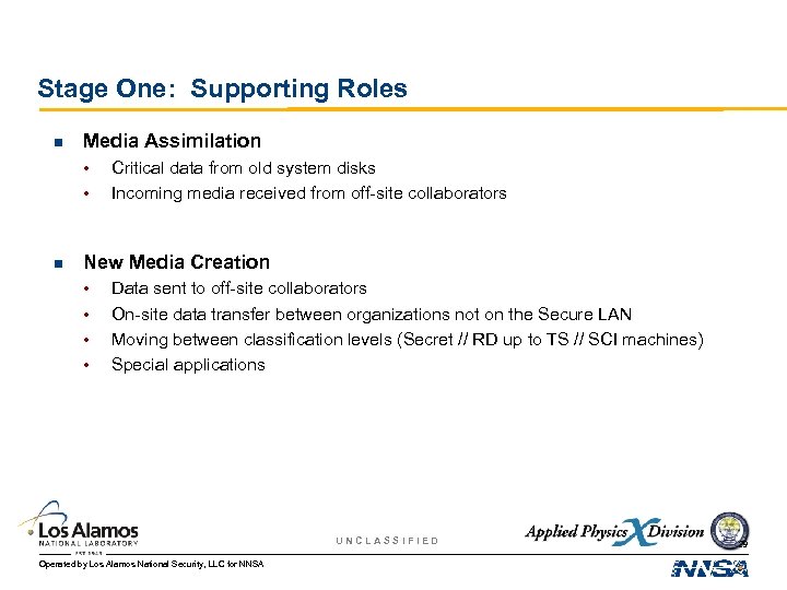 Stage One: Supporting Roles n Media Assimilation • • n Critical data from old