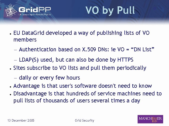 VO by Pull ● EU Data. Grid developed a way of publishing lists of