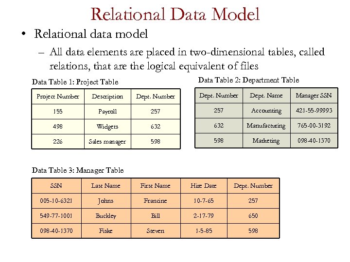 Relational Data Model • Relational data model – All data elements are placed in
