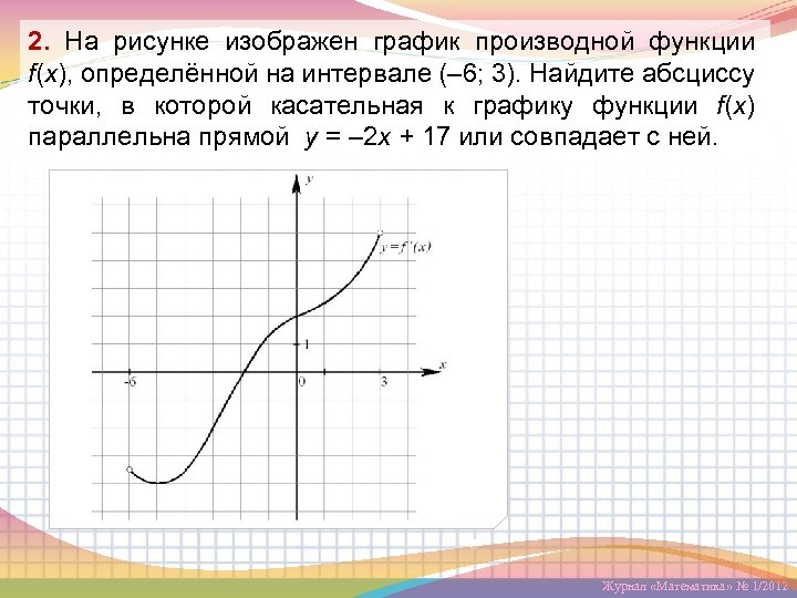 Прямая параллельна графику функции найдите абсциссу. Найдите абсциссу точки в которой касательная к графику функции. На рисунке изображён график производной функции Найдите абсциссу. На рисунке изображён график производной функции f x Найдите абсциссу. Найти абсциссу точки в которой касательная параллельна прямой.