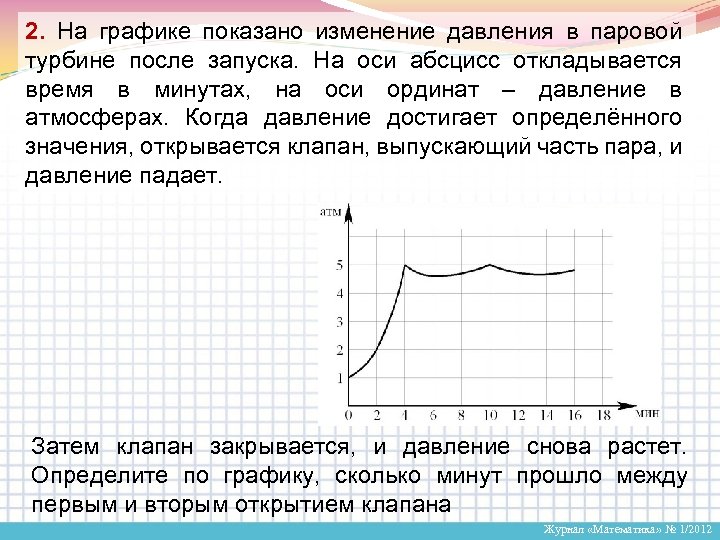 На рисунке изображен график изменения атмосферного. На графике отображено изменение давления. График давления в турбине. Нарисуйте график изменения давления. Давление графику определите по графику.