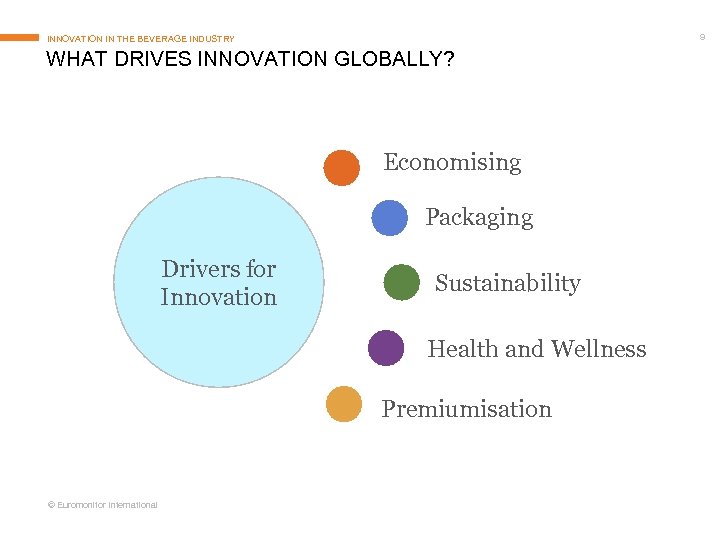9 INNOVATION IN THE BEVERAGE INDUSTRY WHAT DRIVES INNOVATION GLOBALLY? Economising Packaging Drivers for