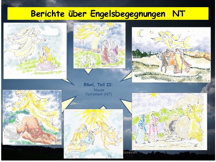 Berichte über Engelsbegegnungen NT Engel Gabriel kündigt 1. die Geburt Johannes des Täufers (Luk.