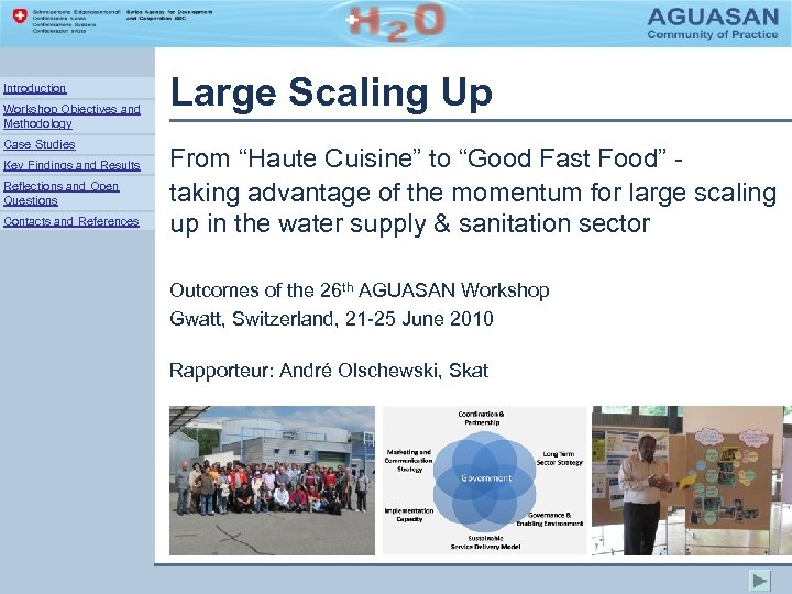 Introduction Workshop Objectives and Methodology Case Studies Key Findings and Results Reflections and Open