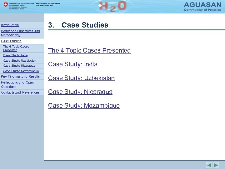 Introduction 3. Case Studies Workshop Objectives and Methodology Case Studies The 4 Topic Cases
