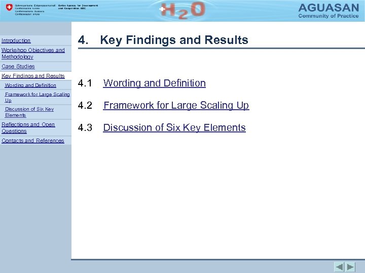 Introduction 4. Key Findings and Results Workshop Objectives and Methodology Case Studies Key Findings
