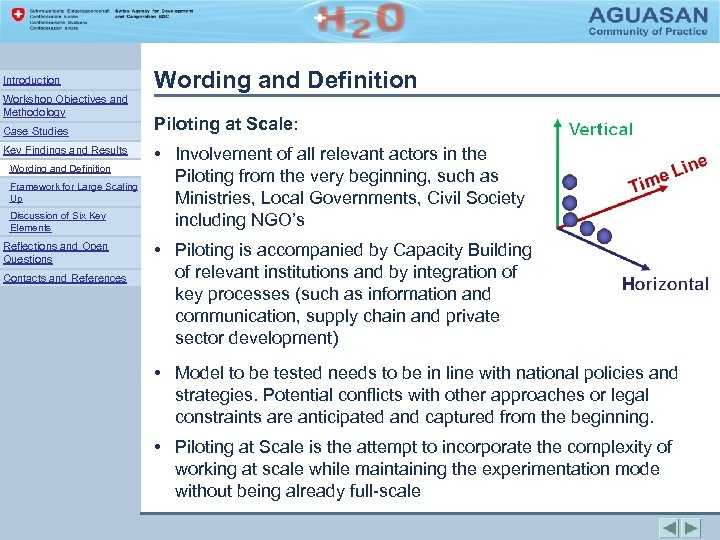 Introduction Workshop Objectives and Methodology Case Studies Key Findings and Results Wording and Definition