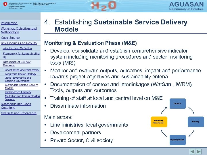 Introduction Workshop Objectives and Methodology 4. Establishing Sustainable Service Delivery Models Case Studies Key