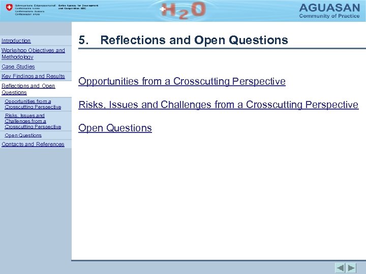 Introduction 5. Reflections and Open Questions Workshop Objectives and Methodology Case Studies Key Findings