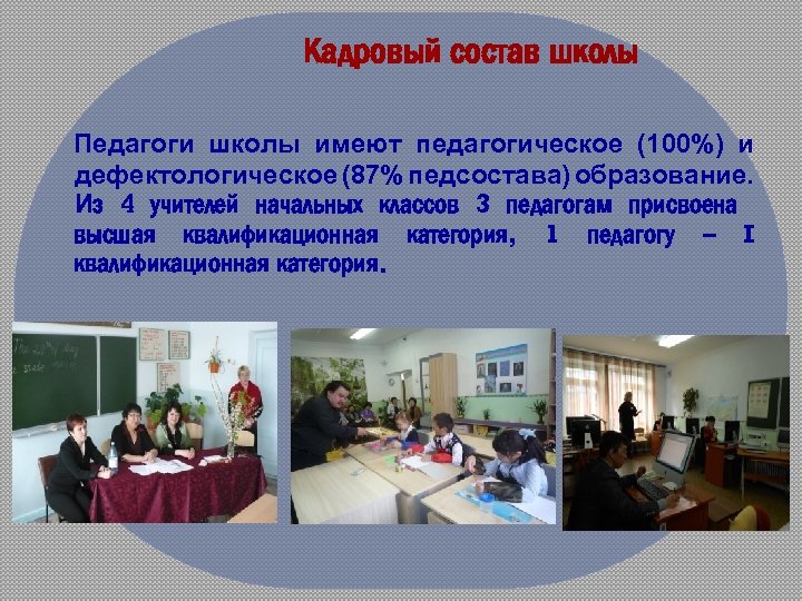 Кадровый состав школы Педагоги школы имеют педагогическое (100%) и дефектологическое (87% педсостава) образование. Из