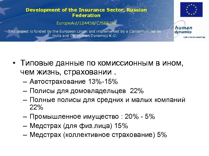 Development of the Insurance Sector, Russian Federation Europe. Aid/124436/C/SER/Ru This project is funded by
