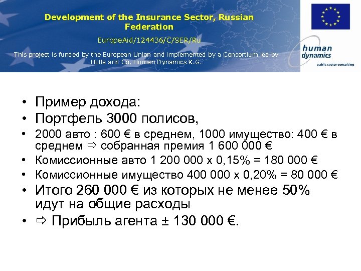 Development of the Insurance Sector, Russian Federation Europe. Aid/124436/C/SER/Ru This project is funded by