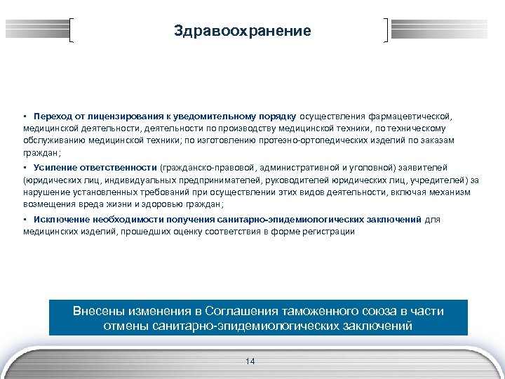 Здравоохранение • Переход от лицензирования к уведомительному порядку осуществления фармацевтической, медицинской деятельности, деятельности по