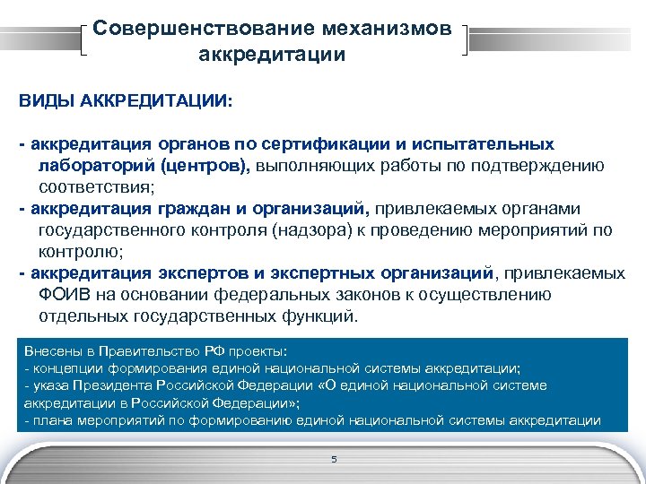 Совершенствование механизмов аккредитации ВИДЫ АККРЕДИТАЦИИ: - аккредитация органов по сертификации и испытательных лабораторий (центров),
