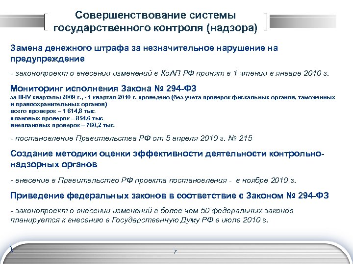 Совершенствование системы государственного контроля (надзора) Замена денежного штрафа за незначительное нарушение на предупреждение -