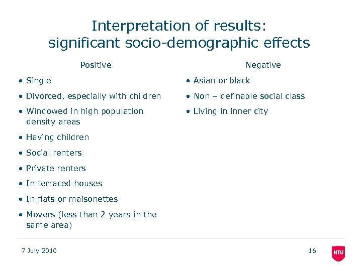 Interpretation of results: significant socio-demographic effects Positive Negative • Single • Asian or black