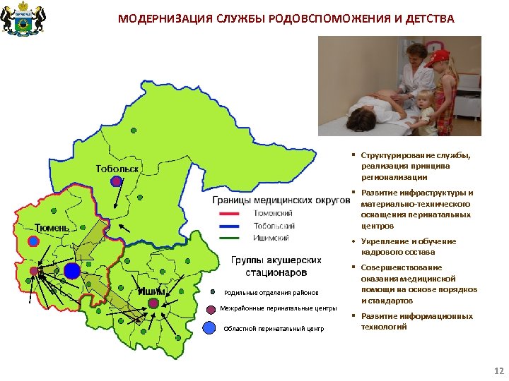 МОДЕРНИЗАЦИЯ СЛУЖБЫ РОДОВСПОМОЖЕНИЯ И ДЕТСТВА § Структурирование службы, реализация принципа регионализации § Развитие инфраструктуры