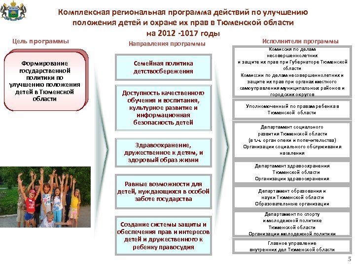 Комплексная региональная программа действий по улучшению положения детей и охране их прав в Тюменской