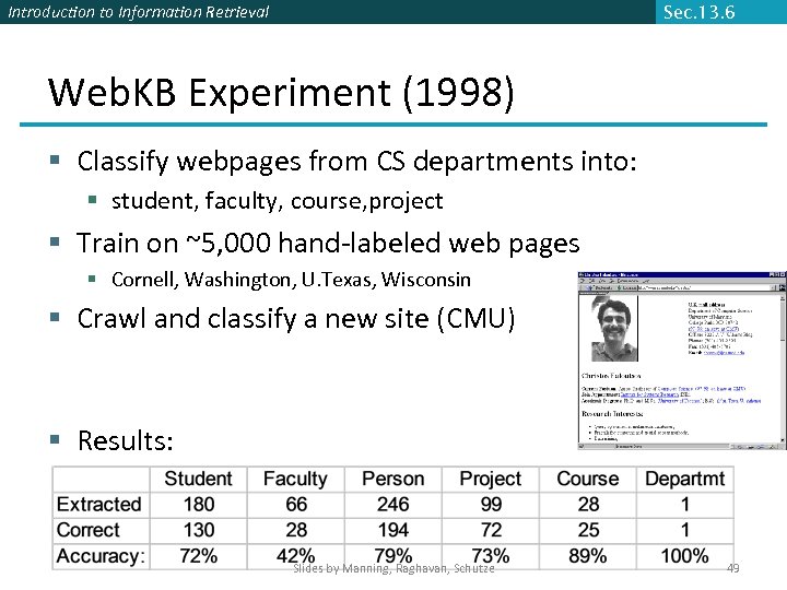 Introduction to Information Retrieval Sec. 13. 6 Web. KB Experiment (1998) § Classify webpages