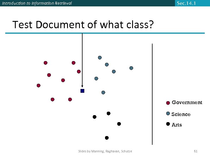 Introduction to Information Retrieval Sec. 14. 1 Test Document of what class? Government Science
