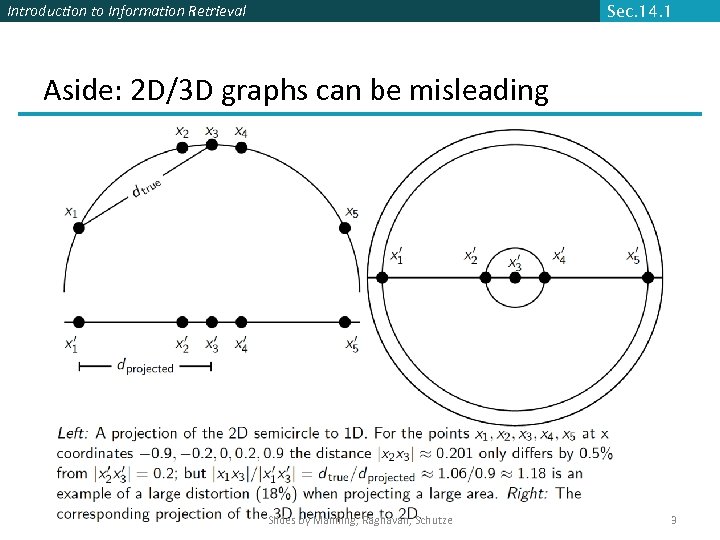 Introduction to Information Retrieval Sec. 14. 1 Aside: 2 D/3 D graphs can be