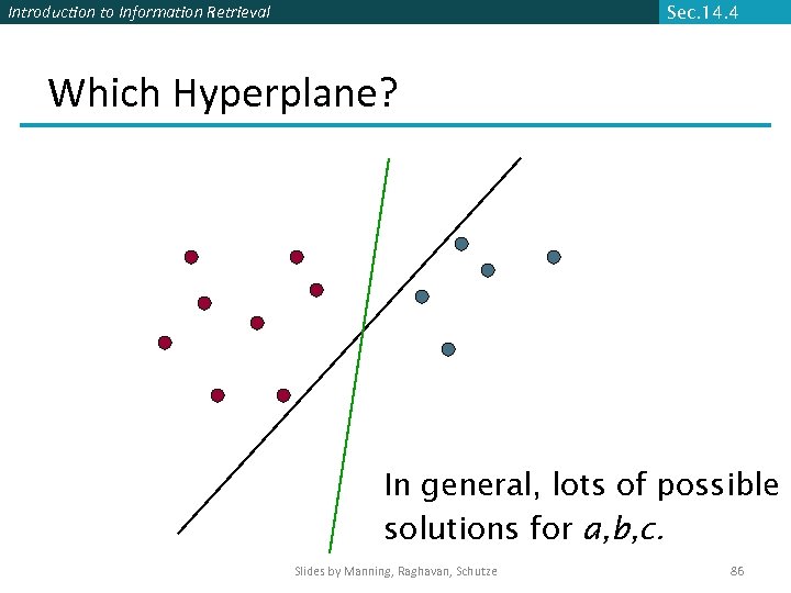 Introduction to Information Retrieval Sec. 14. 4 Which Hyperplane? In general, lots of possible