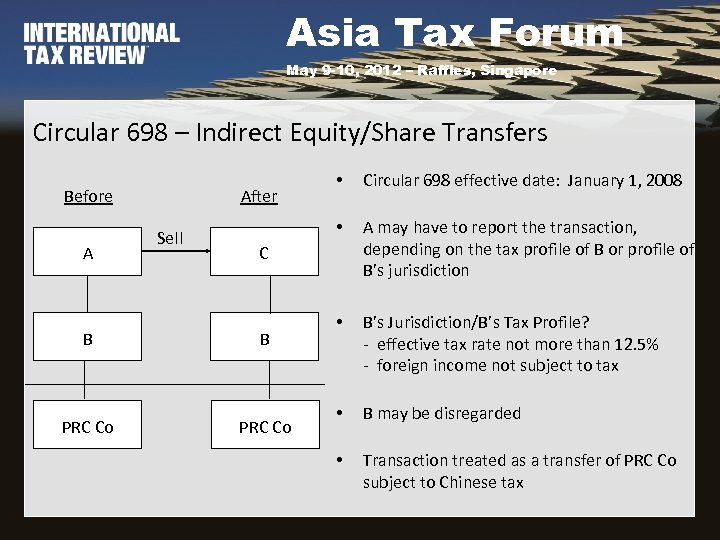 Asia Tax Forum May 9 -10, 2012 – Raffles, Singapore Circular 698 – Indirect