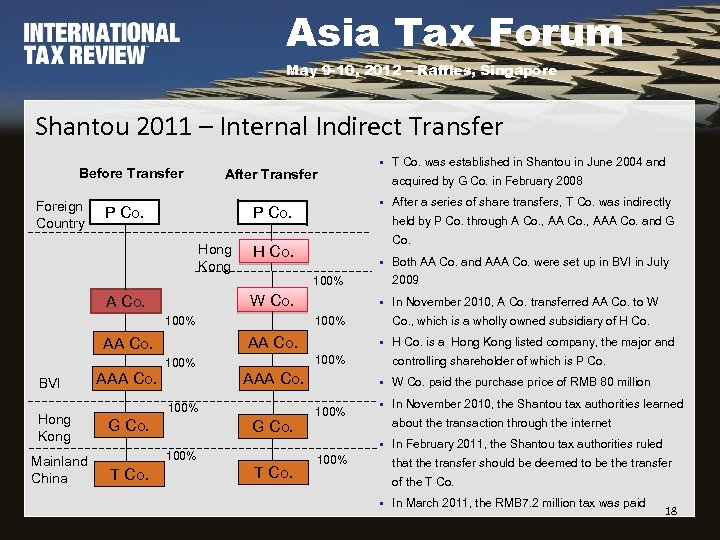 Asia Tax Forum May 9 -10, 2012 – Raffles, Singapore Shantou 2011 – Internal