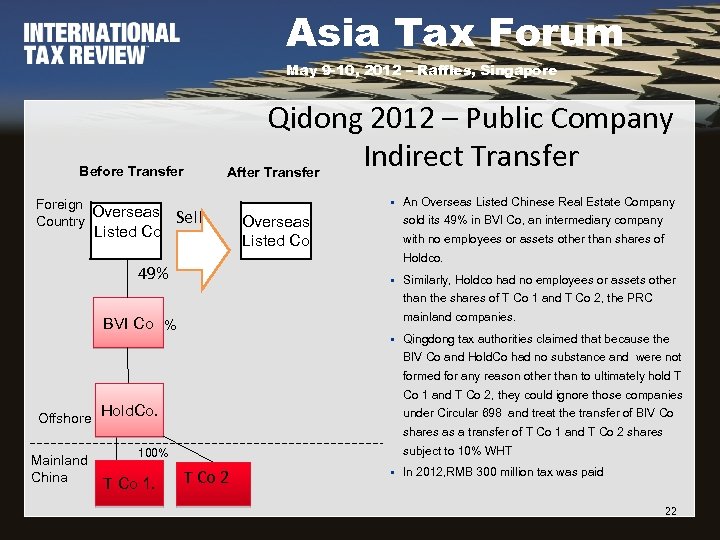 Asia Tax Forum May 9 -10, 2012 – Raffles, Singapore Qidong 2012 – Public