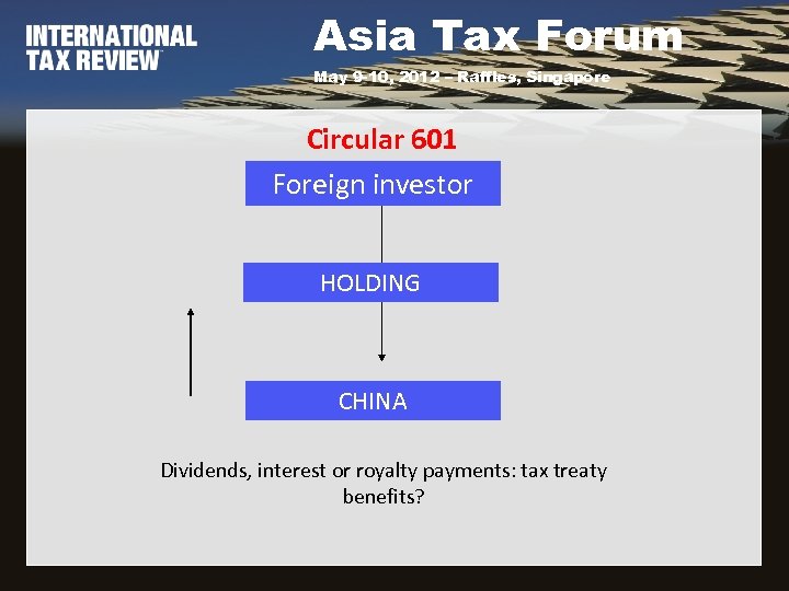 Asia Tax Forum May 9 -10, 2012 – Raffles, Singapore Circular 601 Foreign investor