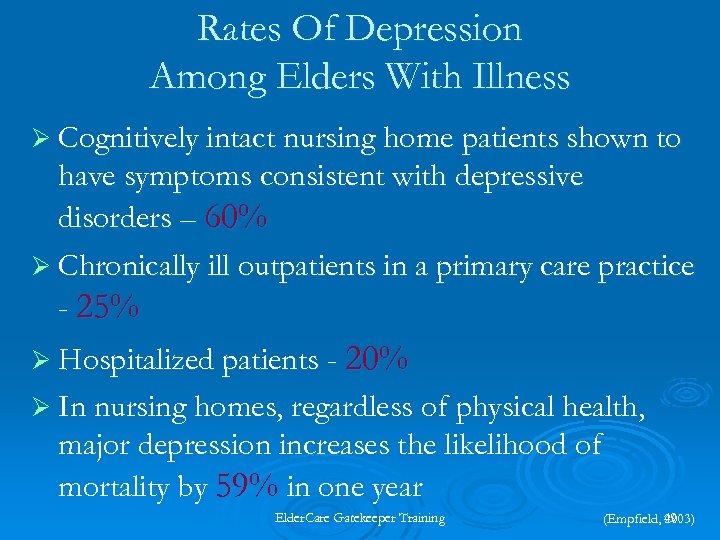 Rates Of Depression Among Elders With Illness Ø Cognitively intact nursing home patients shown
