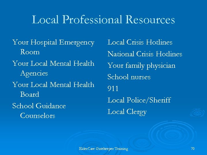 Local Professional Resources Your Hospital Emergency Room Your Local Mental Health Agencies Your Local
