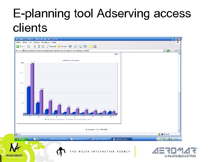 E-planning tool Adserving access clients Presentación confidencial prohibido su uso sin autorización de Mediagency®